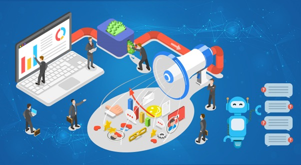 Future Research in Marketing Customer Experience